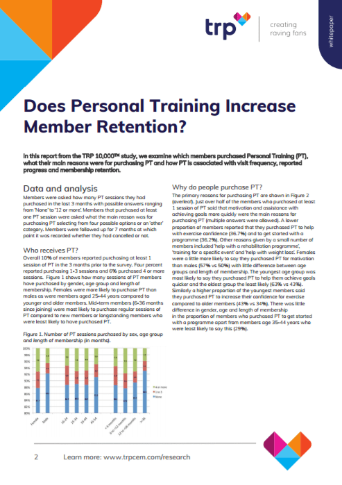 Does Personal Training Increase Member Retention Cover Image