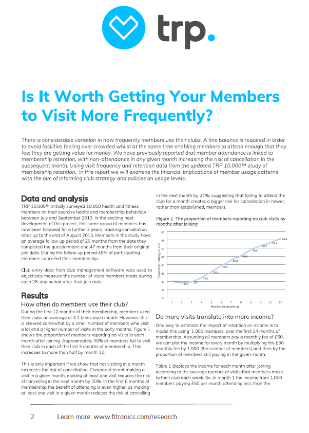 Is-It-Worth-Getting-Your-Members-to-Visit-More-Frequently-Cover-Image effect of average visit TRP