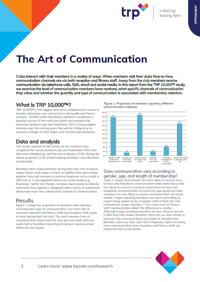 What Forms of Communication Do Your Members Value Most Whitepaper What Forms of Communication Do Your Members Value Most Whitepaper