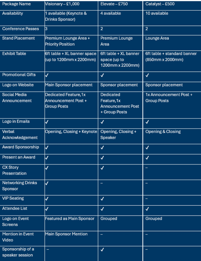 cx2025summitpackages cx2025summitpackages