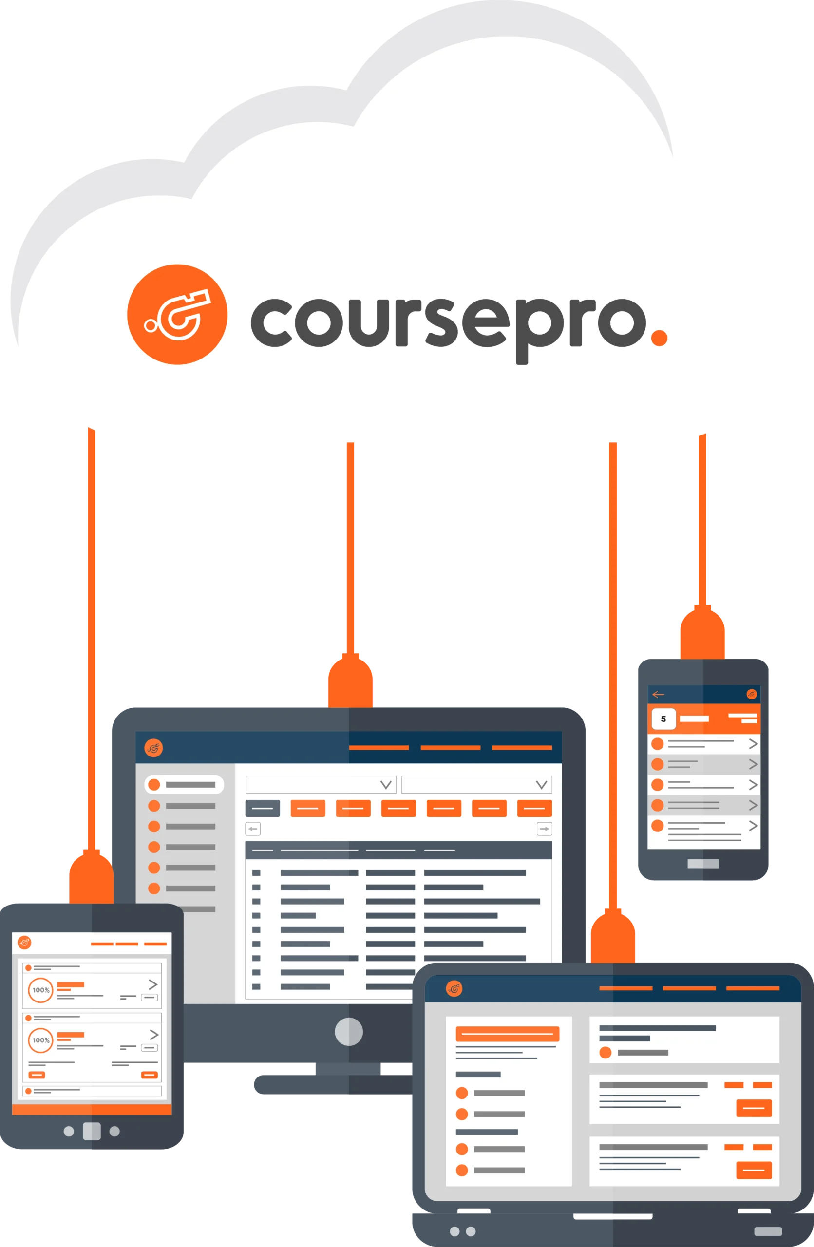 coursepro devices@300x coursepro devices@300x