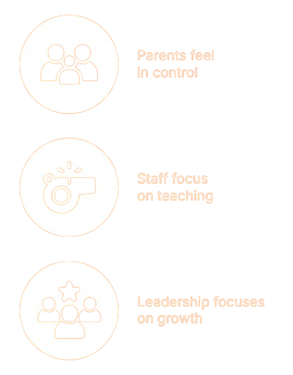 casestudycoursepro1endpage removebg