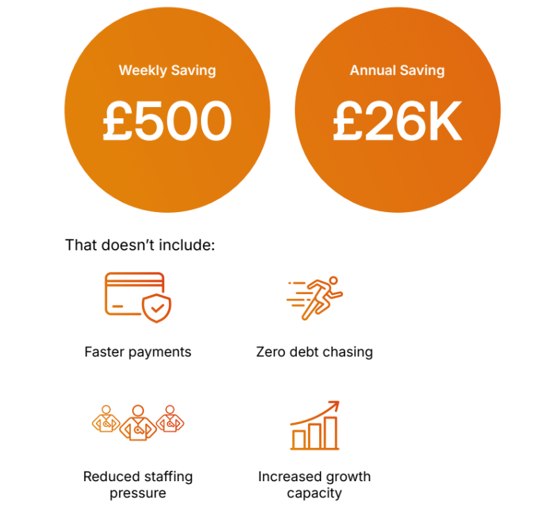 casestudycourseproendpage