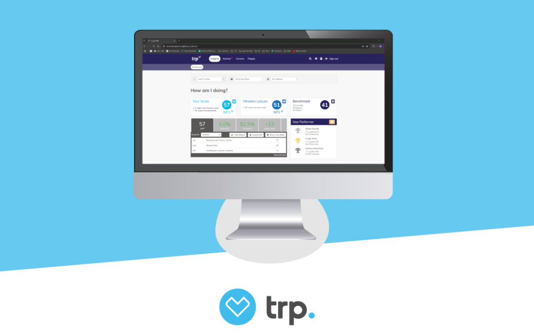 How Leisure Operators Can Use AI to Improve Member Retention and Reduce Attrition